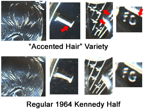 1964 Accented Hair Variety Kennedy Half Dollar